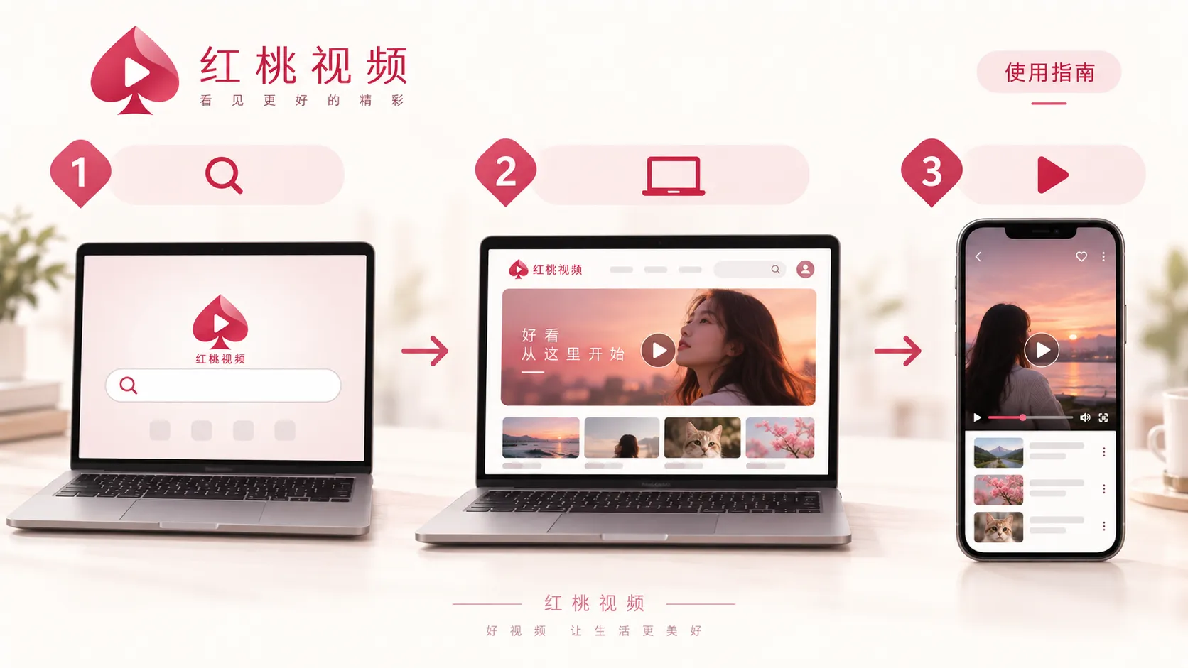 浏览器与移动设备使用准备说明
